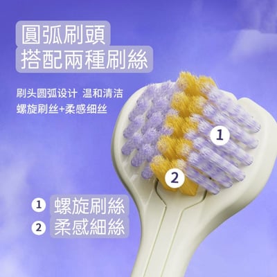 多巴胺軟毛護齦全包覆三面牙刷加贈漢堡小藥盒3