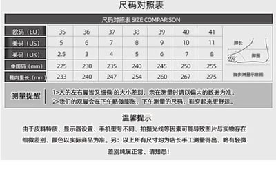 親愛的 我把漢堡變成鞋子了9
