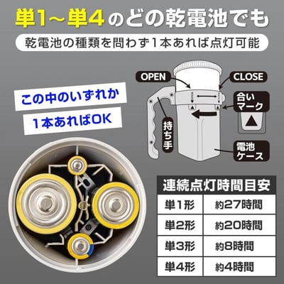 日本萬用乾電池LED手電筒1號～4號通用・防災必備2