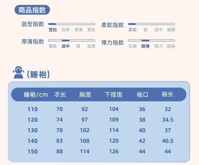 冬季兒童 可愛冰雪公主保暖睡袍家居服4
