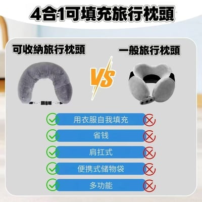 行李爆炸救星 輕便可收納衣物U型枕3