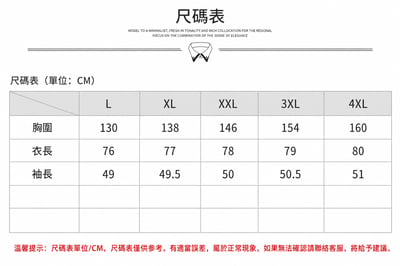 這件真的很可以！ 大尺碼也好穿的秋季寬鬆顯瘦連帽外套7