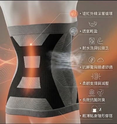 【挺自在】石墨烯機能支撐背帶3