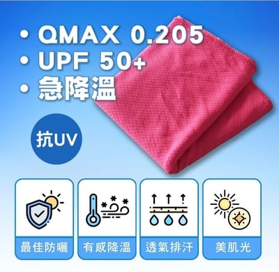 【SWANKY】 QMAX 冰感降溫巾 買就送抗UV透光美肌面罩1