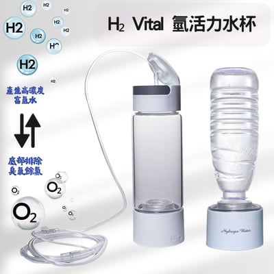 H₂ Vital 氫活力水杯｜電解富氫吸氫杯 弱鹼性健康飲水1