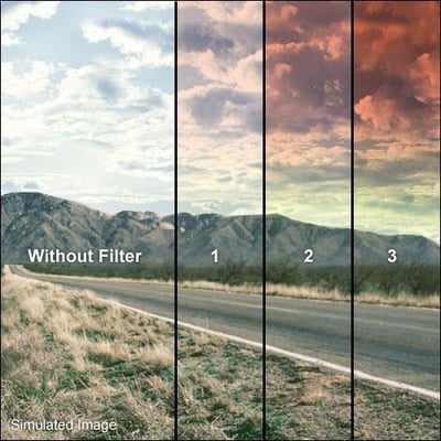 Tiffen 4x4 日落橘 水平漸層鏡2