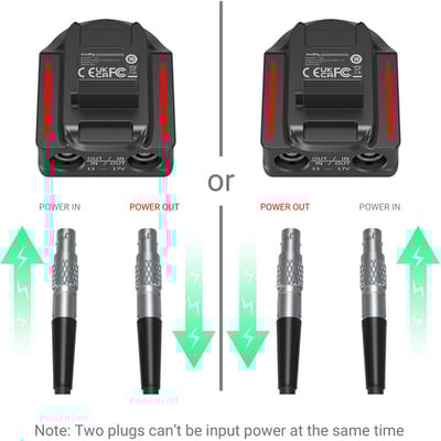 SmallRig #3252 供電座 for DJI RS