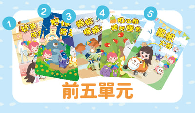 第一季前五單元(ATM匯款限定)1