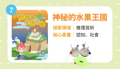 神秘的水果王國1