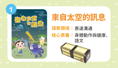 來自太空的訊息 (ATM)1