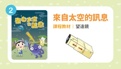 來自太空的訊息1