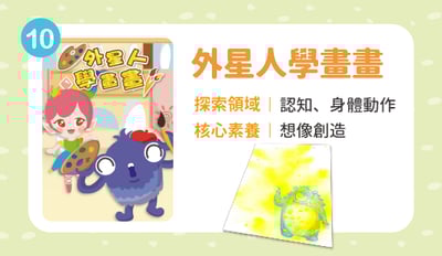 外星人學畫畫(ATM匯款限定)1