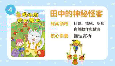 田中的神秘怪客(ATM匯款限定)1