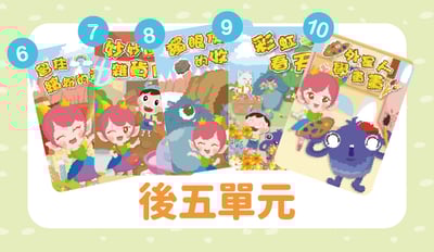 第二季後五單元(ATM匯款限定)1