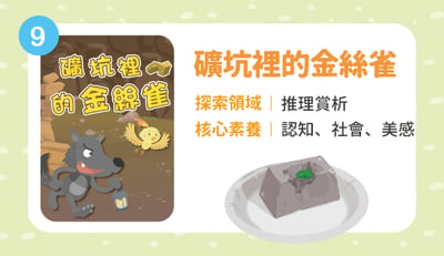 礦坑裡的金絲雀1
