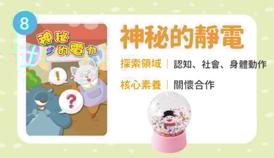 神秘的靜電(ATM匯款限定)1