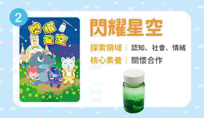 閃耀星空(新竹中正ATM匯款限定)1