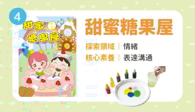 甜蜜糖果屋(新竹中正ATM匯款限定)1