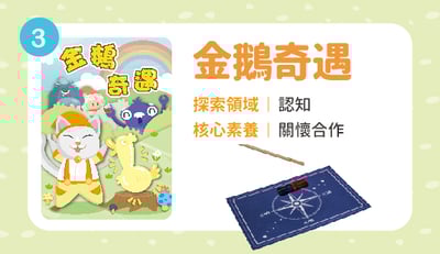 金鵝奇遇(新竹中正ATM匯款限定)1