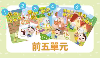 第二季前五單元(ATM匯款限定)1