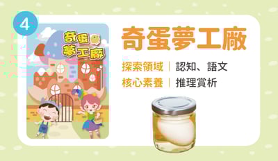 奇蛋夢工廠1