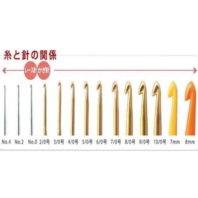【現貨】日本Clover可樂牌 Pen-E 新附柄蕾絲鉤針套組4