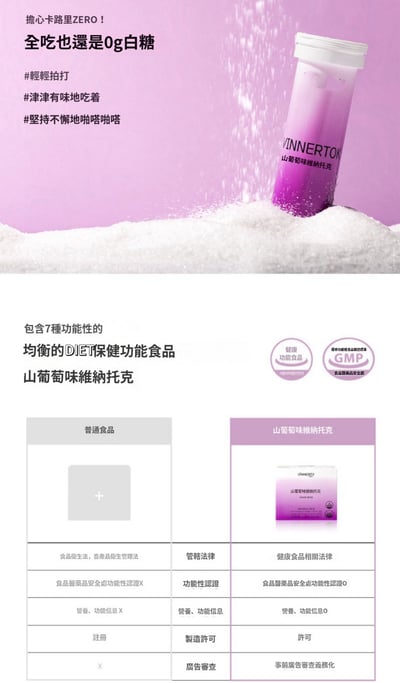 （多盒優惠）韓國熱賣 減脂輔助 針對頑固內臟脂肪 維他命蘇打發泡錠 檸檬 / 山葡萄7