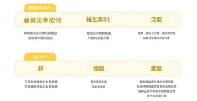 （多盒優惠）韓國熱賣 減脂輔助 針對頑固內臟脂肪 維他命蘇打發泡錠 檸檬 / 山葡萄5