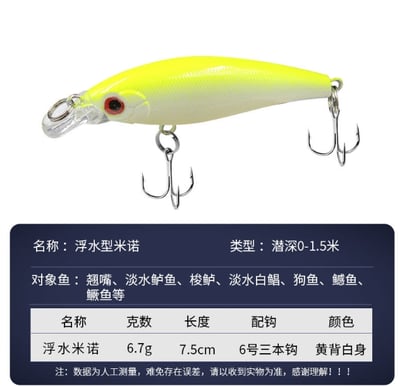 ~子甄彣璟~鐳射米諾7cm-6.6g 魚餌 硬餌 仿生餌 路亞餌 假餌 鉛筆 誘餌 擬餌 米諾 釣魚 假魚 主攻上層6