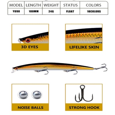 ~子甄彣璟~春節特價中-18cm/26g路亞米諾 魚餌 米諾路亞餌 仿生餌 假魚 海釣 釣魚 假餌 硬餌 擬餌8