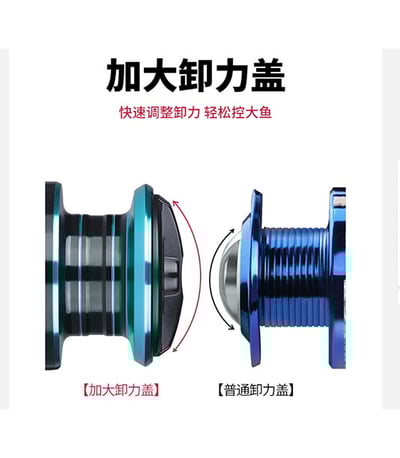 ~子甄彣璟~HZ系列 EVA握丸 全金屬漁線輪 魚輪 紡車輪 漁輪 捲線器 高精度大卸力 釣魚 海釣 漁具7