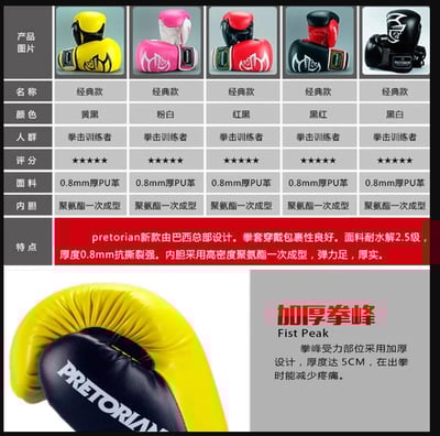 ~子甄彣璟~巴西 Pretorian 拳擊手套 打沙包訓練 拳套 拳擊 手套 搏擊 散打 泰拳 格鬥 散打 健身運動 打沙袋8