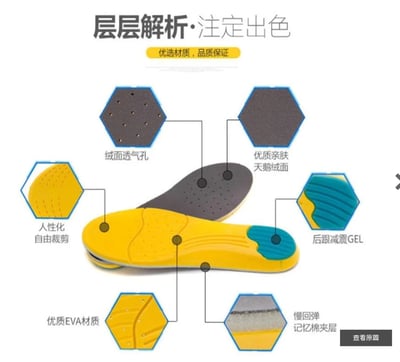 ~子甄彣璟~加厚款 慢回彈記憶鞋墊 運動鞋墊 減震 透氣 吸汗 防臭 籃球 足球 跑步 軍訓都適用 防震減壓  軟墊7