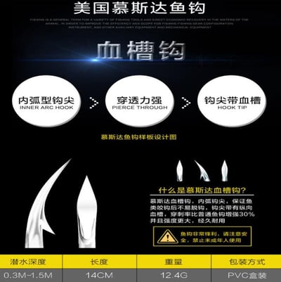 ~子甄彣璟~促銷中-14cm/12.4g 浮水型米諾 硬餌 路亞餌 假餌 誘餌 仿生餌 擬餌 海釣 釣魚 翹嘴 大魚剋星6