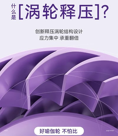 ~子甄彣璟~耐壓升級 雙輪瑜珈圈 渦輪 高強抗壓 瑜珈輪 達摩輪 後彎神器 普拉提圈 瑜伽輪 放鬆 平衡 紓壓健身器材2