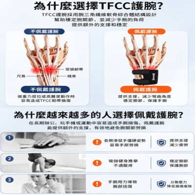 ~子甄彣璟~TFCC護腕 運動護腕 媽媽手 鍵盤滑鼠手 腱盤手 重訓 網球 羽球 高爾夫 健身護腕 手腕固定帶 8