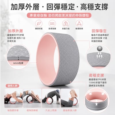 ~子甄彣璟~耐壓款-高強抗壓 PC合金內圈 瑜珈輪 達摩輪 後彎神器 瑜珈圈 普拉提圈 瑜伽輪 放鬆 平衡 紓壓健身器材12