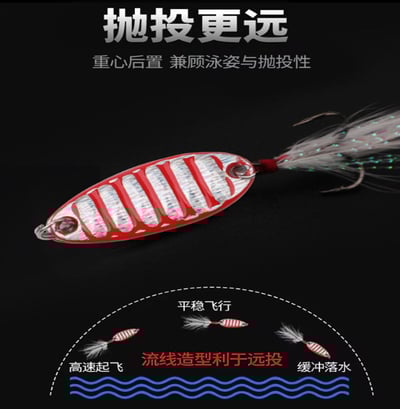 ~子甄彣璟~平振金屬亮片 全水域通殺 路亞餌 海釣餌 仿生餌 釣魚 路亞鐵片 假餌 鐵板亮片7