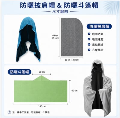 ~子甄彣璟~夏日抗暑神器 防曬斗篷帽 / 防曬披肩帽 冰感透氣 遮陽帽 涼感彈性排汗速乾 外送/釣魚/登山/海邊 機車族必備2