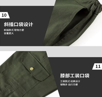 ~子甄彣璟~純棉帆布工作服 上衣+褲子 防燙 防火花 耐磨 電焊 汽修 工作褲 工作衣 勞保服 夾克 外套5