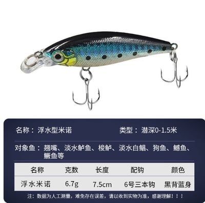 ~子甄彣璟~鐳射米諾7cm-6.6g 魚餌 硬餌 仿生餌 路亞餌 假餌 鉛筆 誘餌 擬餌 米諾 釣魚 假魚 主攻上層4