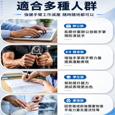 ~子甄彣璟~握力圈 握力器 握力環 握力訓練器 手指訓練 指力訓練 手部復健 康複 握力球 健身 腕力 臂力訓練 多磅數可選9