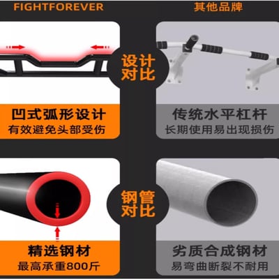 ~子甄彣璟~拳擊沙包架 沙袋架 水球架 門上牆體單杠 引體向上 攀爬架 單杆家用健身器4