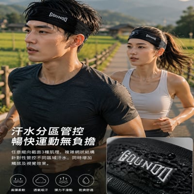 ~子甄彣璟~汗水管控頭帶 專業吸汗防滑 蜂巢網孔透氣 運動髮帶 輕量19g無感 止汗頭帶 高彈力吸汗 跑步 健身 籃球 單車2