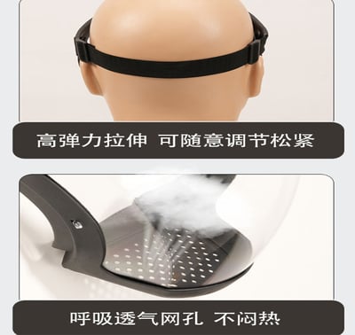 ~子甄彣璟~全面罩 防霧 透明 馬頭 面罩 防噴霧 防火花 防風砂 防風塵 防飛濺 防油煙 全臉防護5