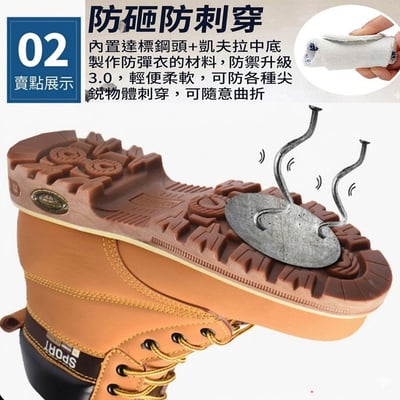 ~子甄彣璟~通過BSMI認證 專業電焊鞋 鋼頭安全鞋 防火花噴濺 防砸防刺穿 工作鞋 銲工鞋 勞保鞋7