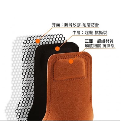 ~子甄彣璟~專業健身助力帶 蜂巢矽膠防滑 重訓握力帶 硬舉 拉背 引體向上 護手墊 三層抗拉 19cm加厚護墊6