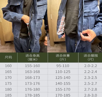 ~子甄彣璟~牛仔工作服 上衣+褲子 防燙 防火花 耐磨 電焊 工作褲 工作衣 工裝褲 勞保服 牛仔褲 夾克 外套8