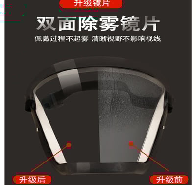 ~子甄彣璟~全面罩 防霧 透明 馬頭 面罩 防噴霧 防火花 防風砂 防風塵 防飛濺 防油煙 全臉防護7