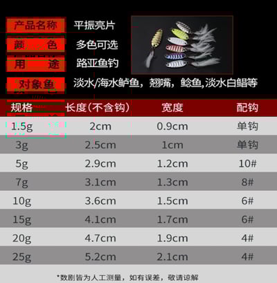 ~子甄彣璟~平振金屬亮片 全水域通殺 路亞餌 海釣餌 仿生餌 釣魚 路亞鐵片 假餌 鐵板亮片8